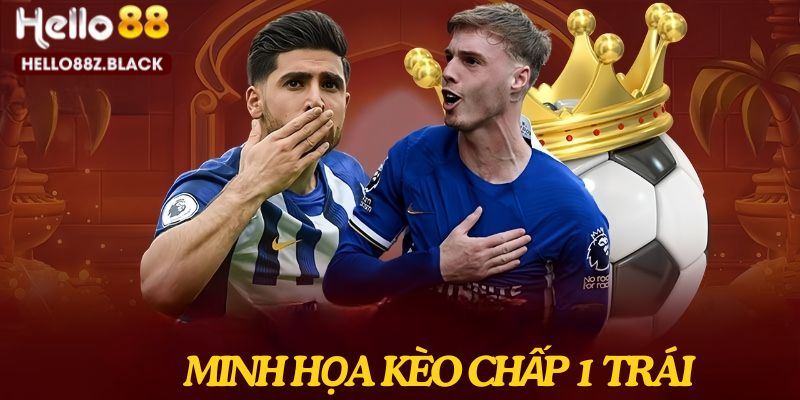 Minh họa kèo chấp 1 trái ở trận Bologna vs Hellas Verona